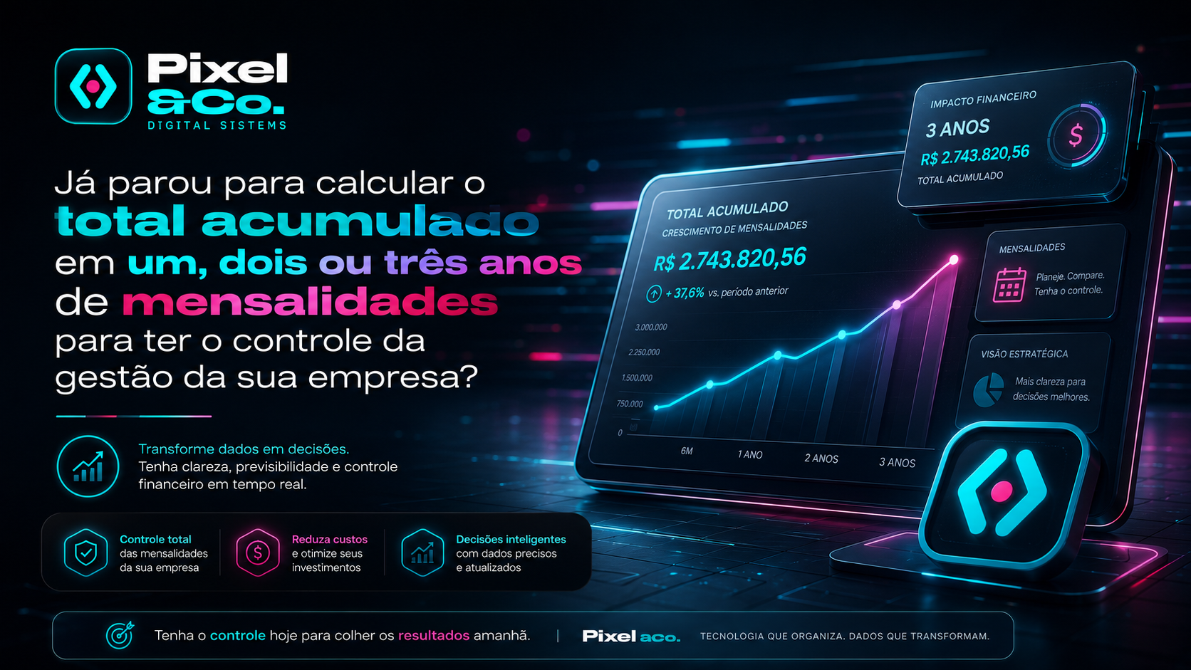 Cálculo de economia sem mensalidades